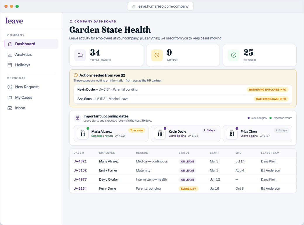 Humareso Leave case dashboard showing open leave cases with their status and return dates