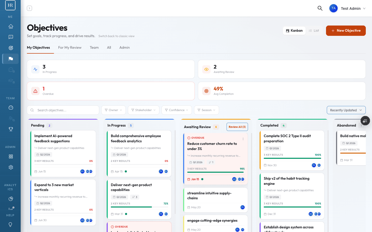 Perform Objectives kanban board with Pending, In Progress, Awaiting Review, Completed, and Abandoned columns tracking individual OKR progress