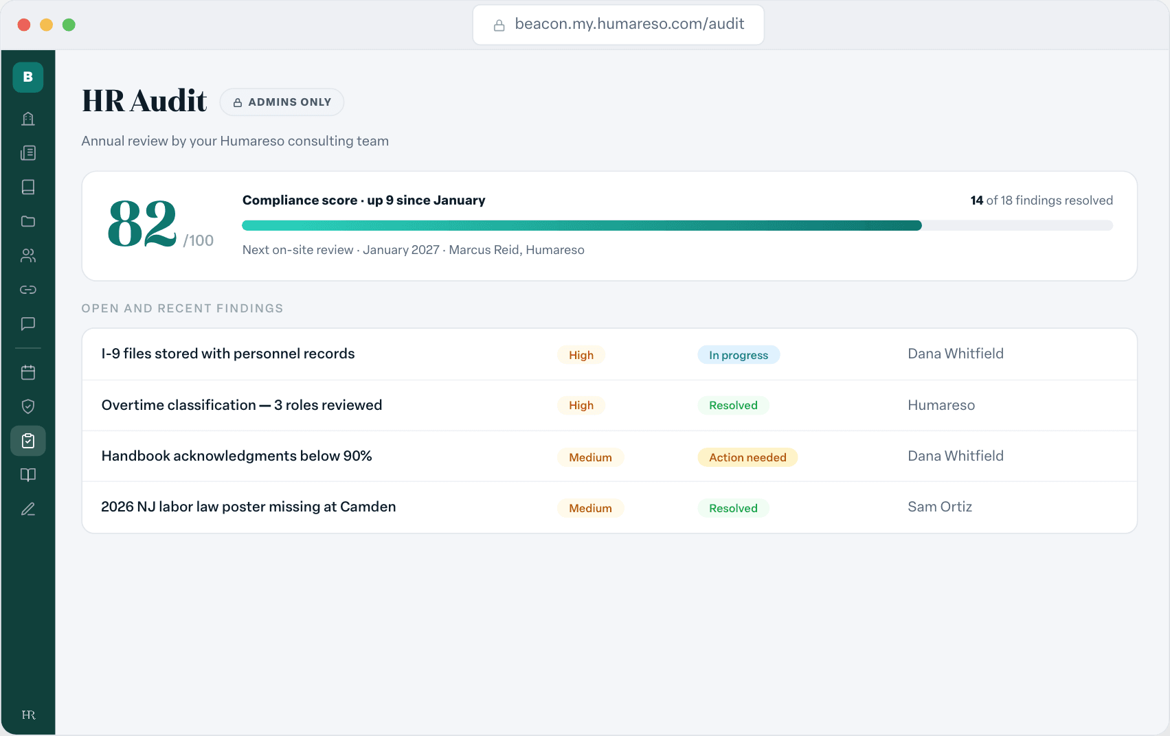 HR audit dashboard with a compliance score of 82 and open findings by owner