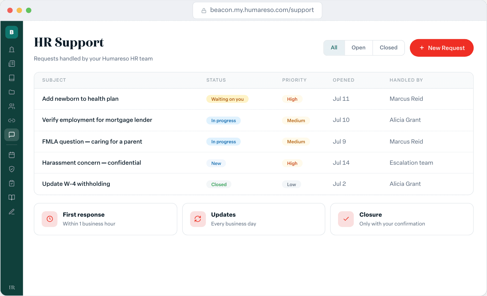 HR support queue with status, priority, and the Humareso consultant handling each request