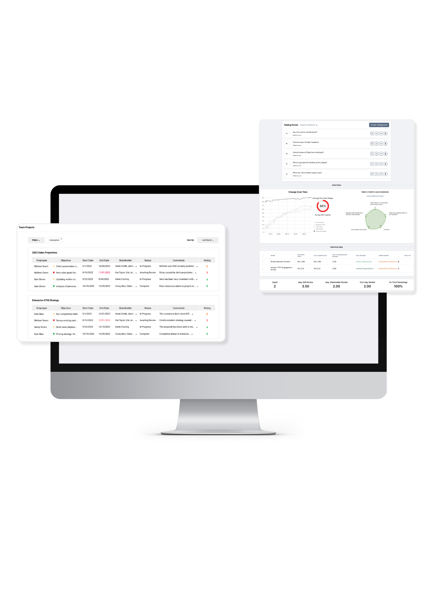 Performance Management Dashboard