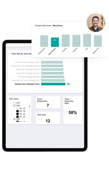 HR Analytics