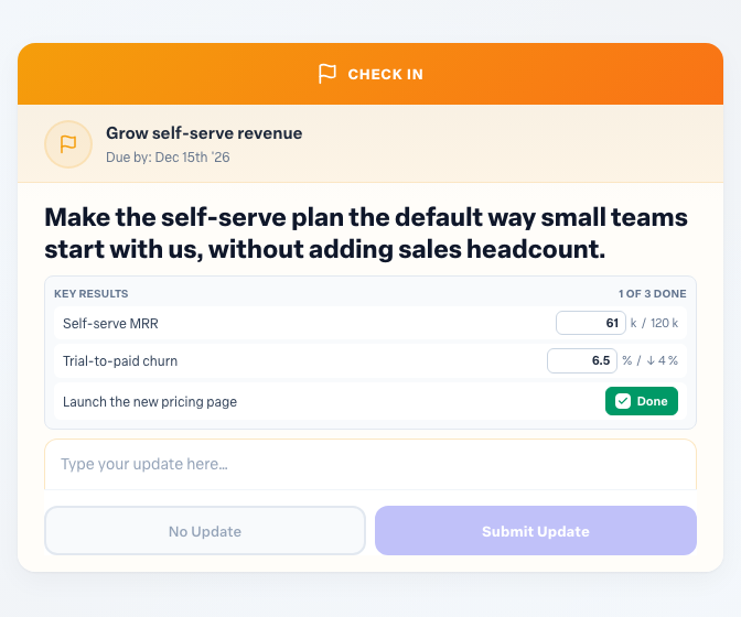 An objective check-in card on the dashboard listing three key results with editable values and a Done toggle, and the on track or off track answer.