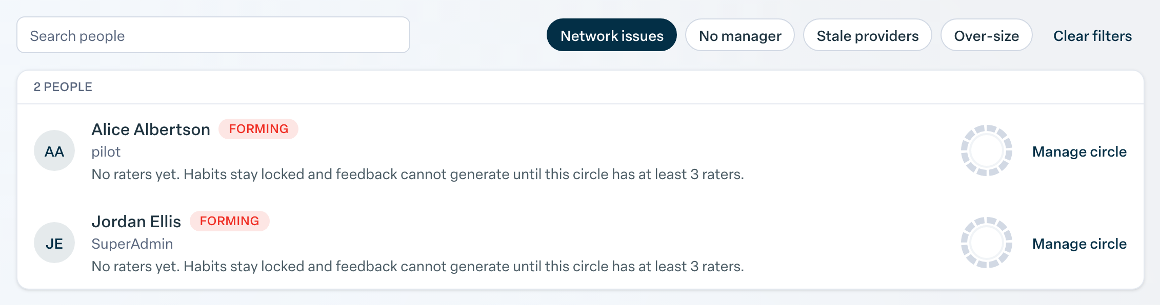 Engage coverage suite: circles-network-issues-filter. the Network issues filter chip turned on and the filtered roster