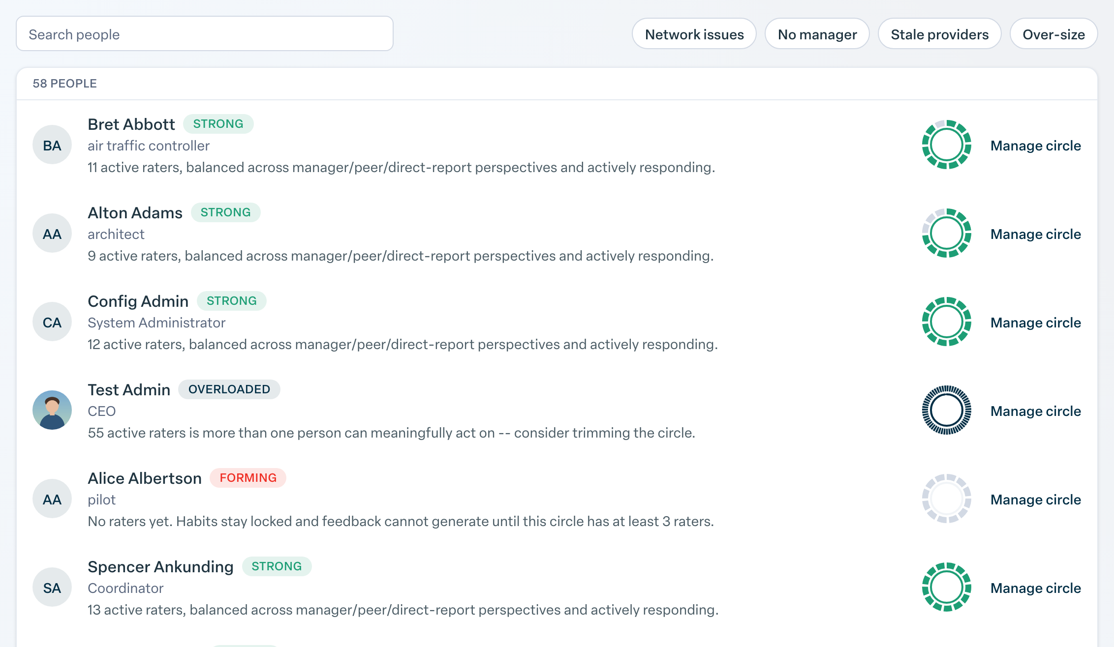 Engage coverage suite: circles-roster. the roster rows with their health tier and the Manage circle button