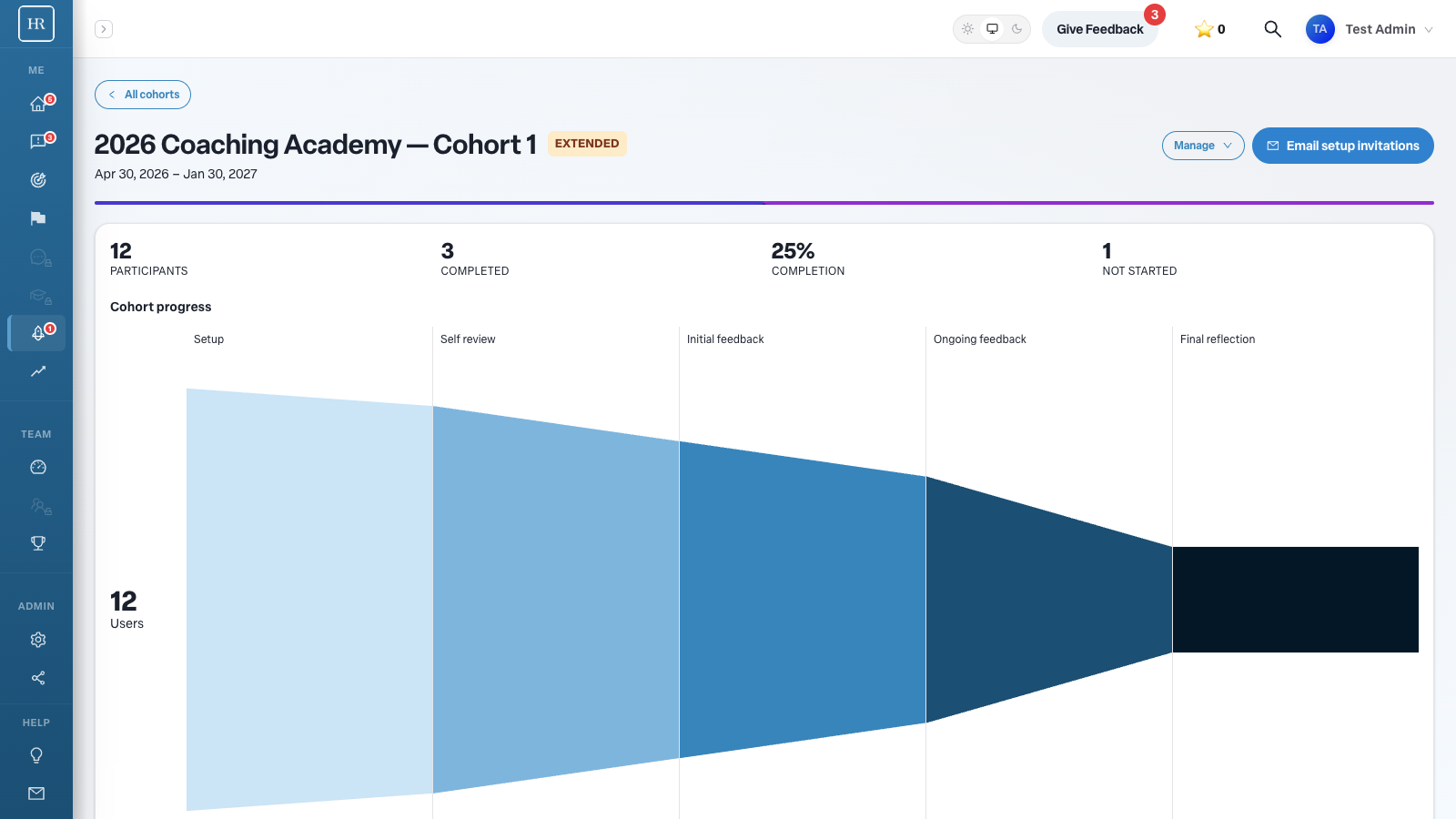 The cohort marked Extended with its new end date range