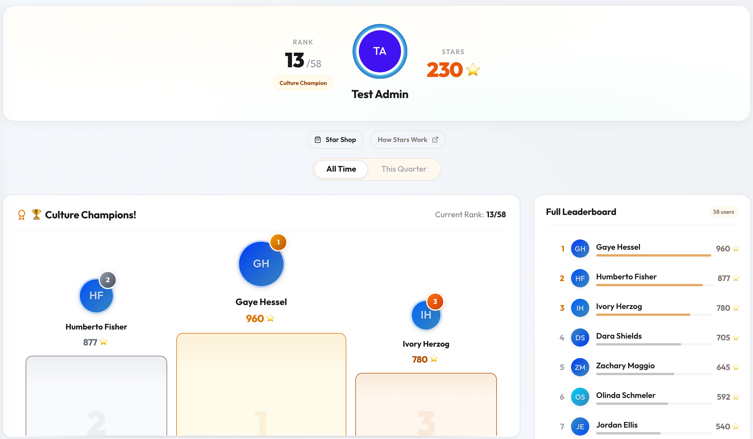 Engage coverage suite: leaderboard-hero-podium. the rank hero, the All Time / This Quarter toggle and the Culture Champions podium