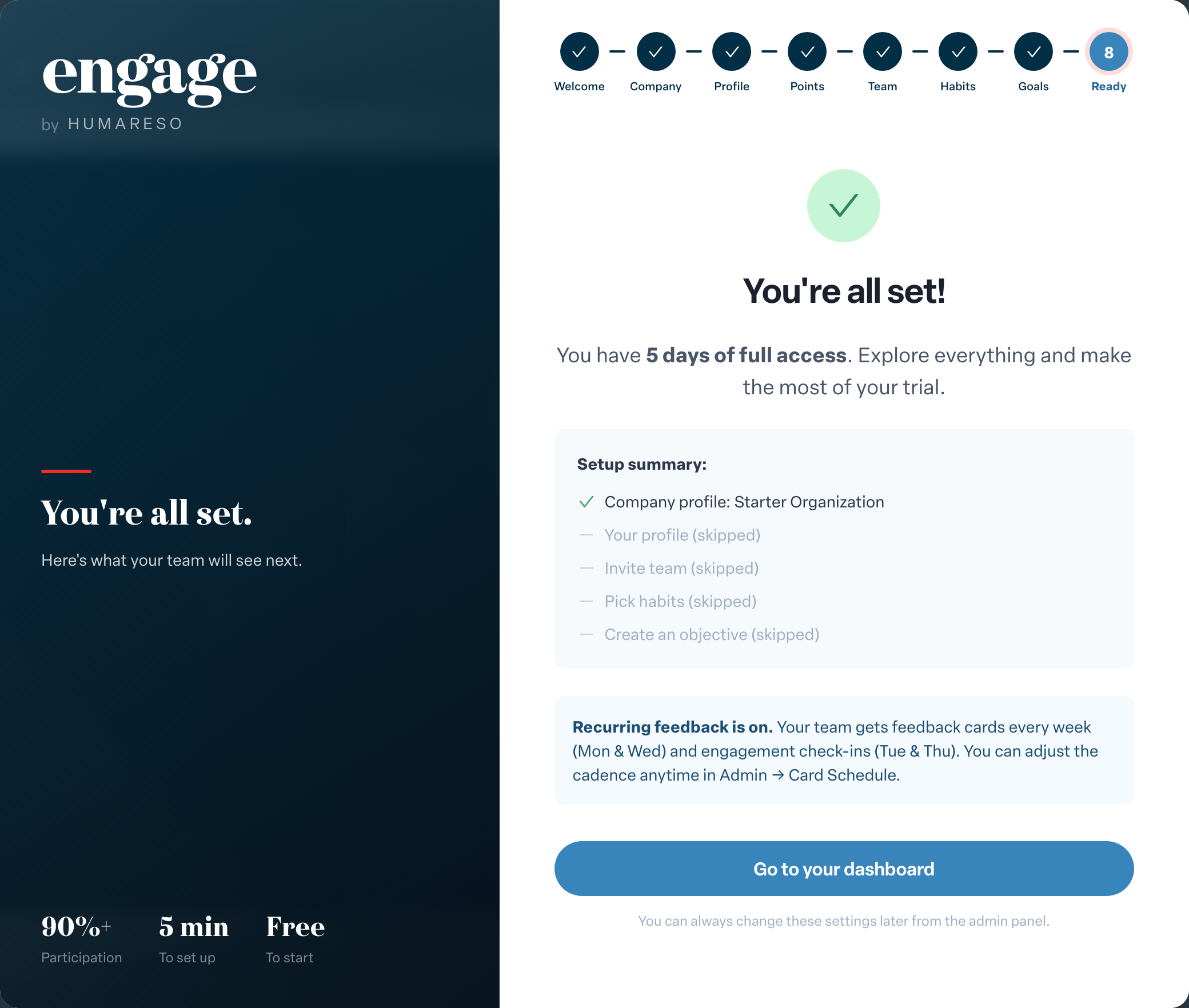 Engage coverage suite: onboarding-ready-step. the setup summary and the Go to your dashboard button
