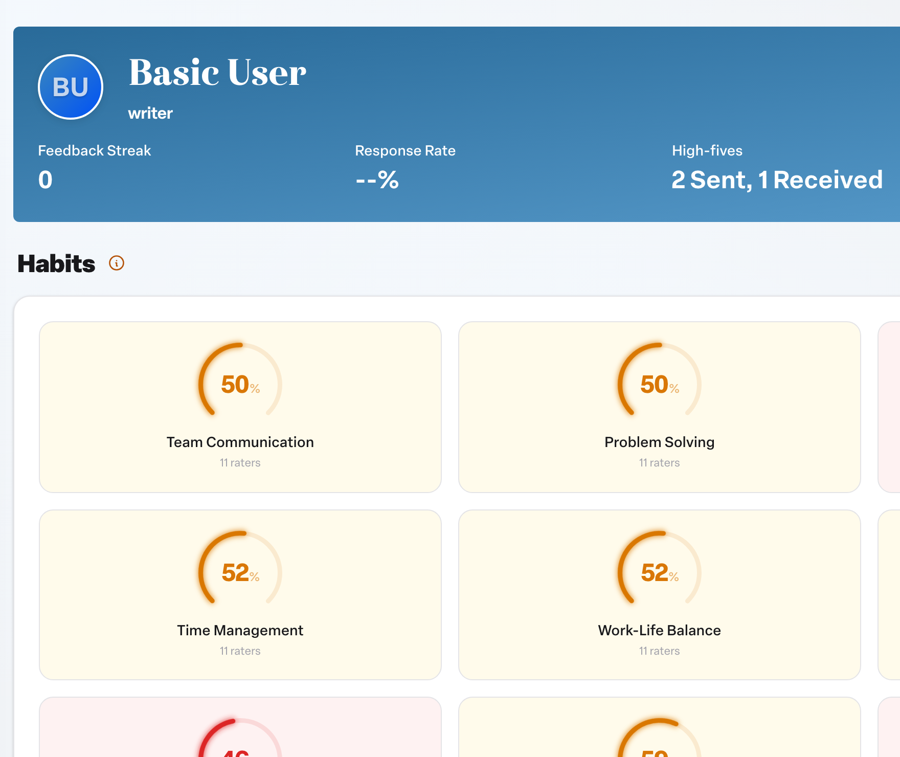 Engage coverage suite: user-profile-habits. the header, the habits card and its Manage Feedback Circle button