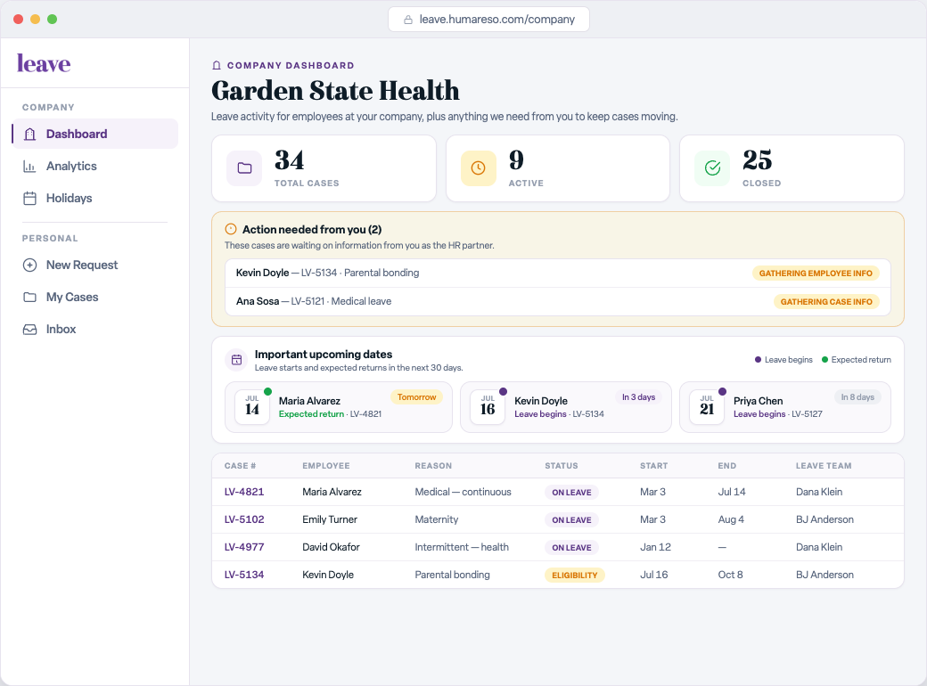 Humareso Leave company dashboard